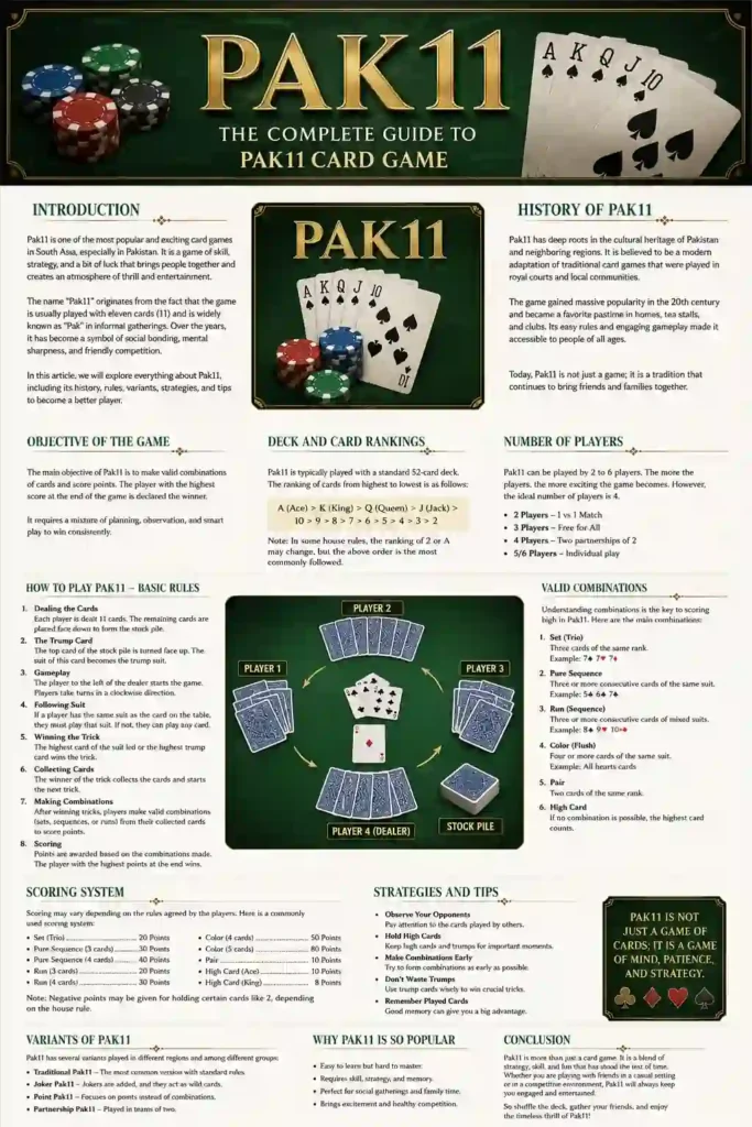 PAK11 Game